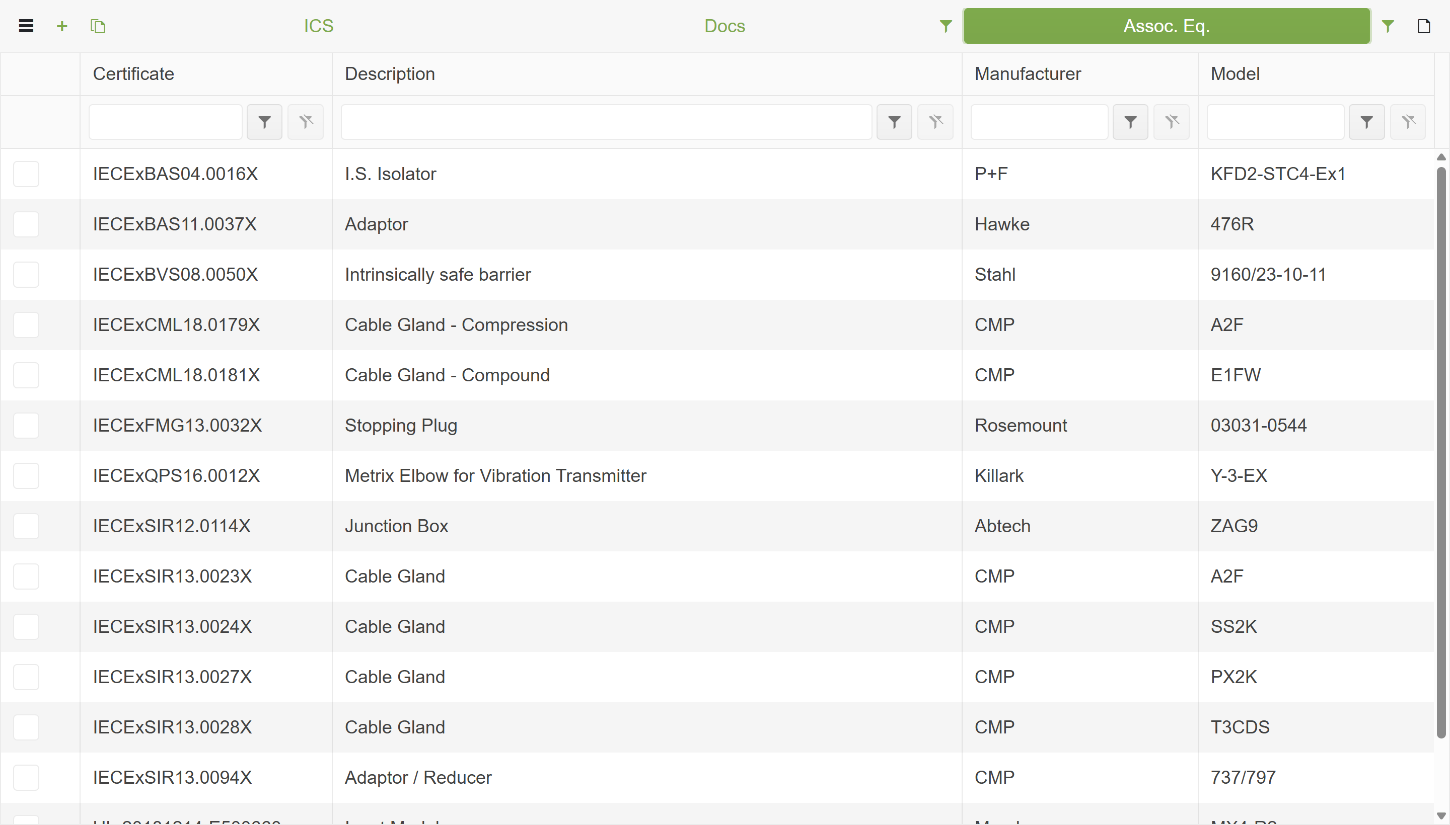 Equipment Browser Assoc. Eq. tab showing associated equipment with Certificate, Description, Manufacturer, and Model columns