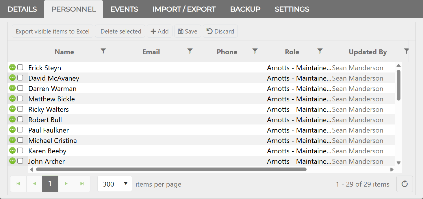 Project Window — Personnel tab